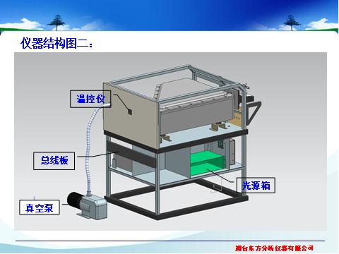 光谱仪的恒温系统——来自“冰花男孩”的感触 